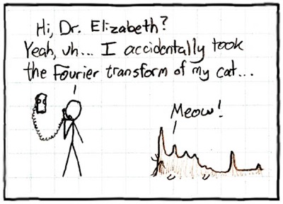 Trasformata di Fourier